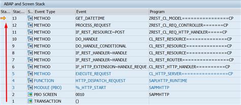 Image result for API Rest SAP