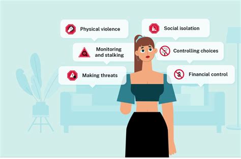 Image result for Coercive Control Documentary