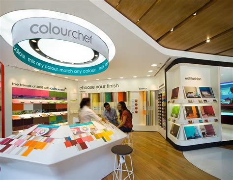 Image result for Store Colour Coding System