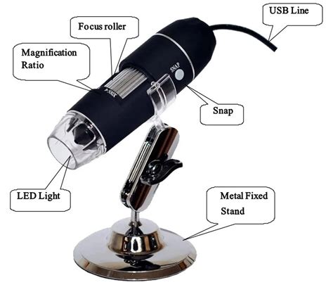 Image result for USB Microscope Program Download