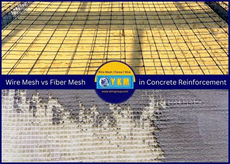 Concrete Wire Mesh Sizes