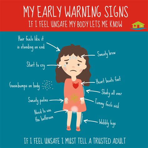 Image result for Body Alert Program