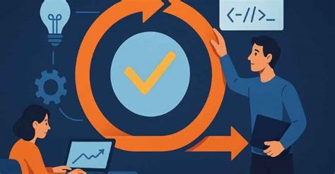 Image result for Iteration Method