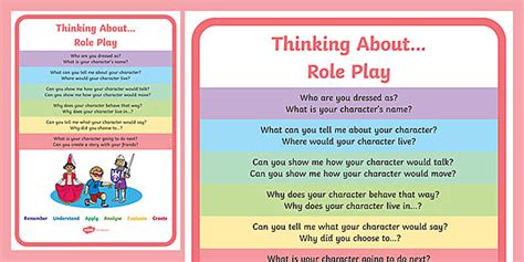 Role-Play Area Bloom's Taxonomy Poster (teacher made)