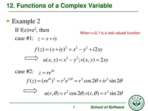 Image result for Analytic Functions Complex Variables