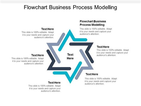 Business Process Modelling PPT 的图像结果