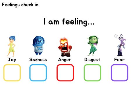 Inside Out Chart Of Emotions - Chart Trends Overview