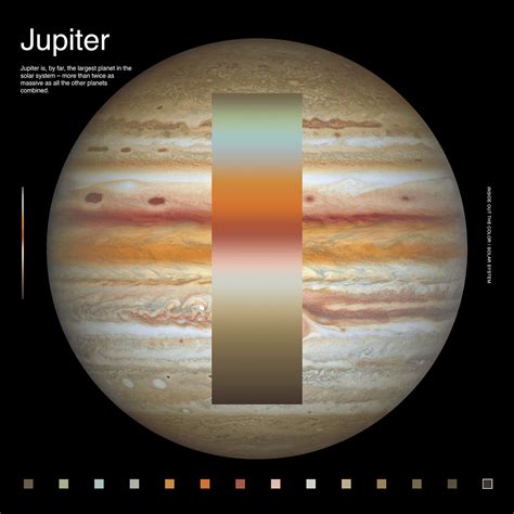 Color Solar System 的图像结果