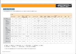 Image result for Different Modules of File System in Operating System