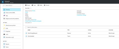 Azure Service Bus 的图像结果