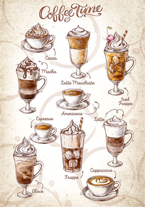 Coffee poster print - TenStickers