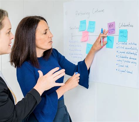 Image result for Collaboration Programs