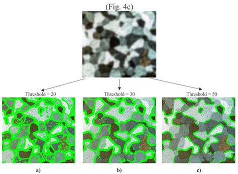 Determination of the Grain Size in Single-Phase Materials by Edge ...