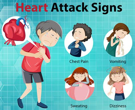 “Too Young” For a Heart Attack? Think Again! Heart Attack Striking You