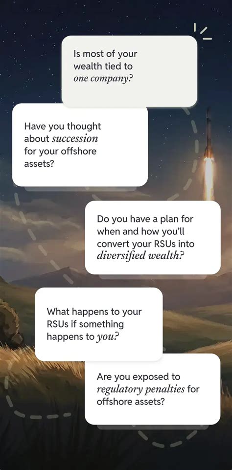 Global RSU Playbook — Ionic Wealth by Angel One