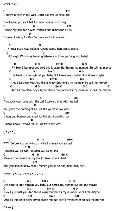 Image result for Call Me Maybe Guitar Tutorial