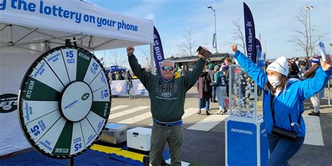 indslots marketing strategies