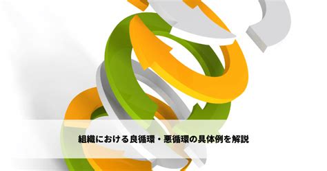 Image result for Batch Normalization Vs. Layer Normalization