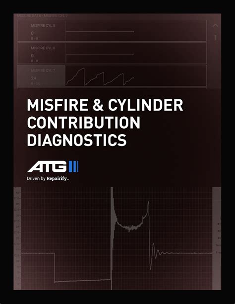 Image result for Scannerdanner Premium