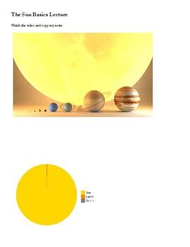 Image result for Tutorial Sun