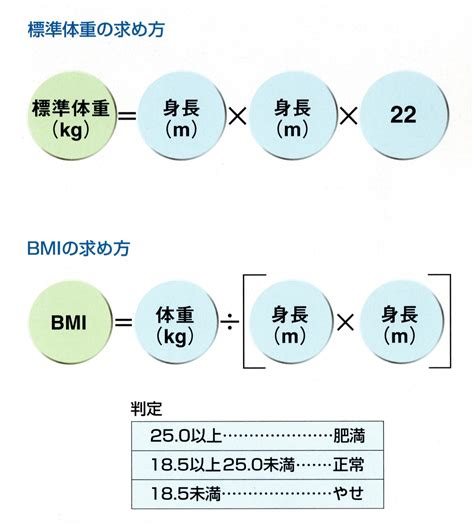 How to Load Properties File in Java 的图像结果