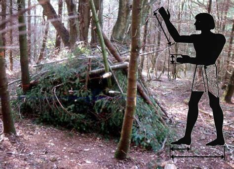 Image result for Measuring the Length Using Cubit