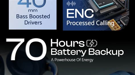 Buy GoBoult Mustang Q Headphones | Supreme Bass & 4 EQ Sound Modes