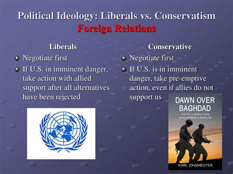 Visual Example of Ideology 的图像结果