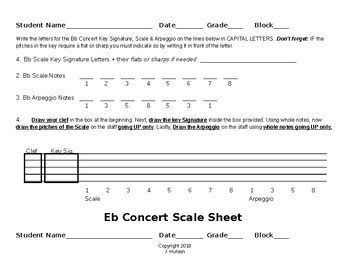 Written Scale Worksheets by J Hutson Bands | TPT