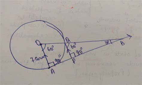 In the given figure, AB is one such tangent to a circle of radius 75 cm ...