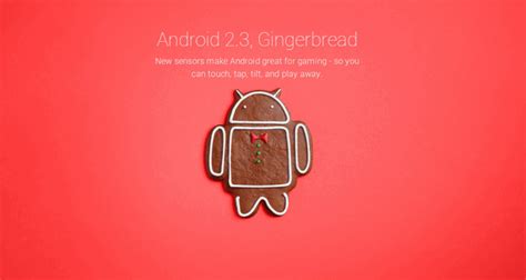 Image result for Android Gingerbread NFC