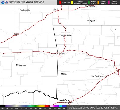 National Weather Service