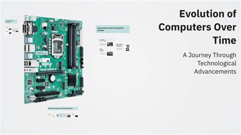 Rezultat imagine pentru Computers Over Time