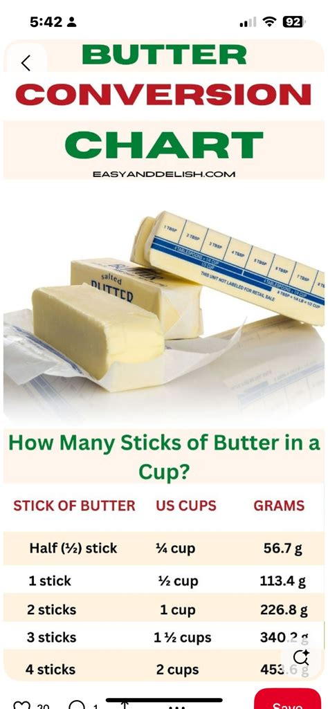 Pin by Planting..,etc for Ming on Must know | Cooking measurements, Baking ingredients ...