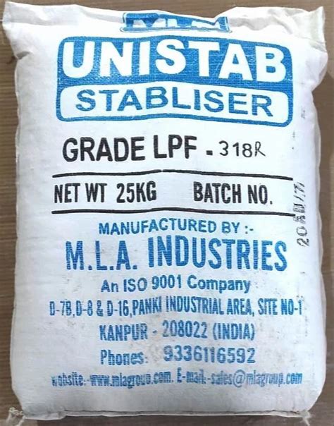 Image result for Stabilizers One Simple Thing Single