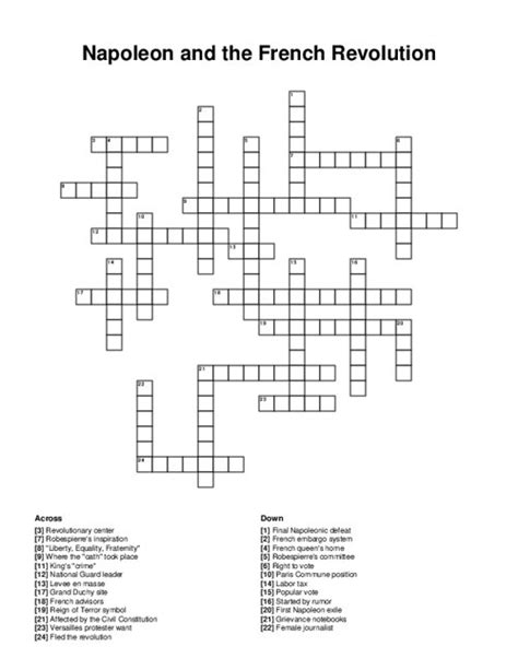 Napoleon and the French Revolution Crossword Puzzle