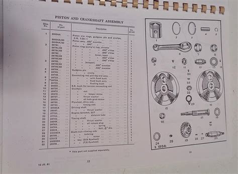 Spare and Replacement Parts List for the Royal Enfield Motorcycle ...