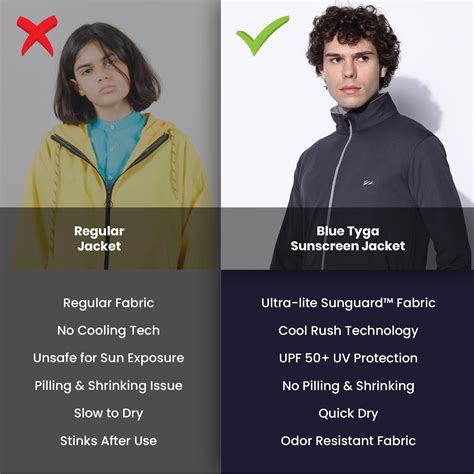 Sunscreen Jacket - The Ultimate Sun Protection Wear – Blue Tyga