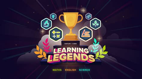 CENTURY + COBIS Learning Legends 2026 Competition Results - CENTURY