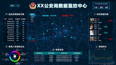 公安案例 | 保障公安信息安全与信息化建设，安庆市公安局工作成效显著