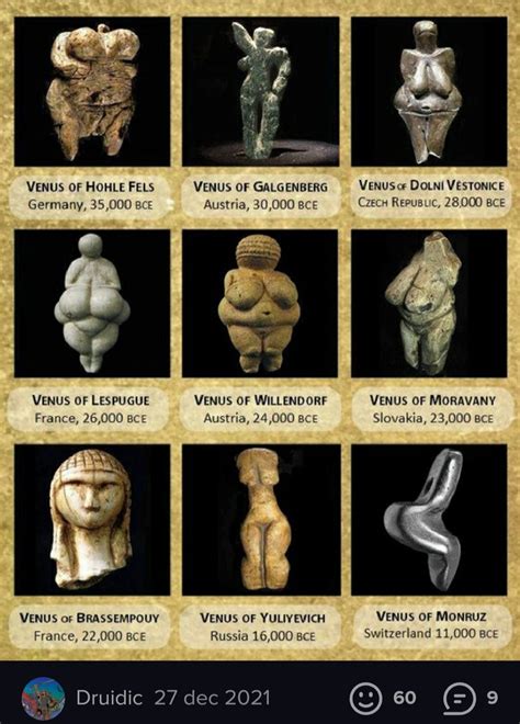 Venus Of Hohle Fels