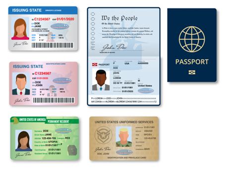 Identification 的图像结果