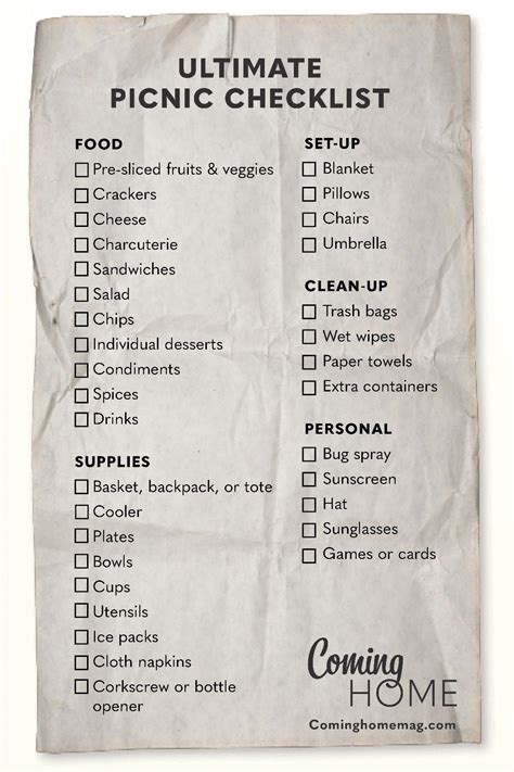 Pin by bLISfullyLIS on Picnic Time! in 2025 | Picnic foods, Picnic food ...