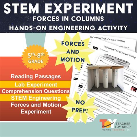 Image result for Stem Engineering Design Process
