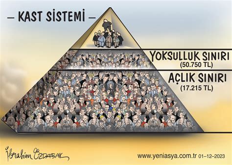 Kast piramidi | İbrahim Özdabak Karikatürleri