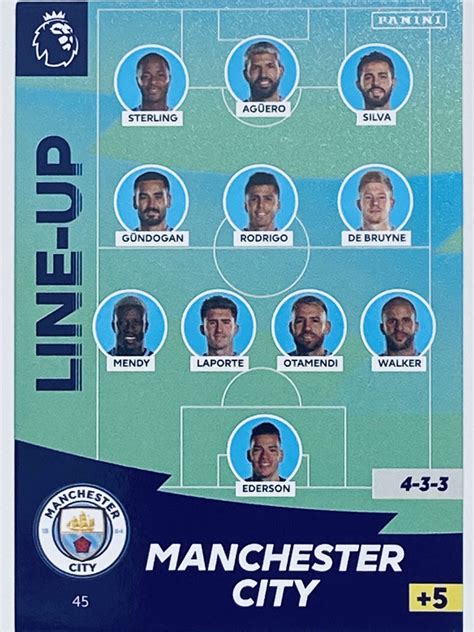 045 Manchester City Lineup Premier League Adrenalyn XL 2020/21 – Solve ...