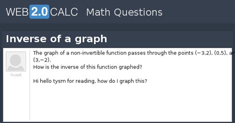 View question - Inverse of a graph