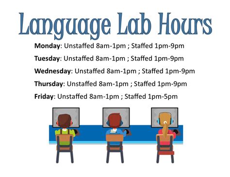 Language Laboratory - Department of Modern Languages and Literatures