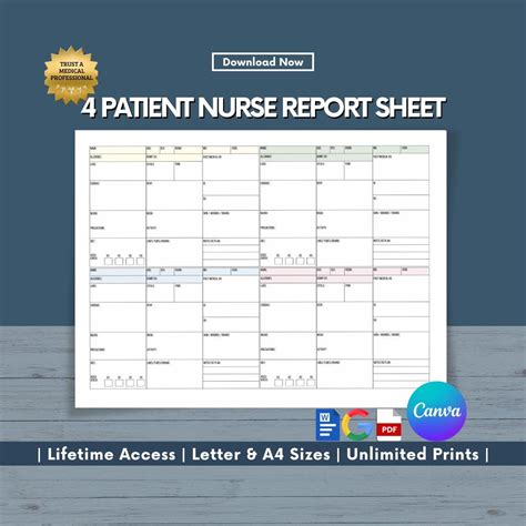 Buy Nurse Report Sheet, ICU Report Sheet, Nurse Brain Sheet, Medsurg RN ...