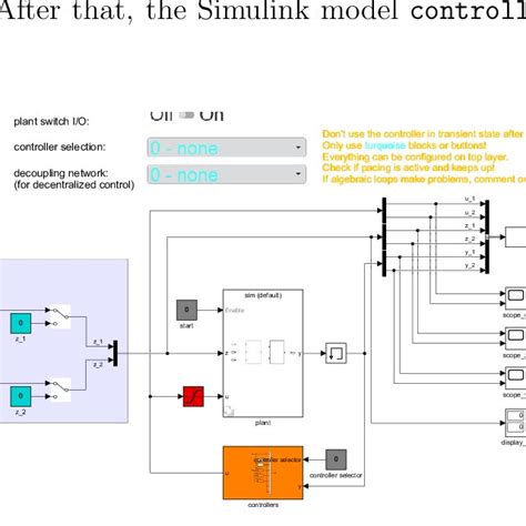 Image result for Simulink Model Version Chart